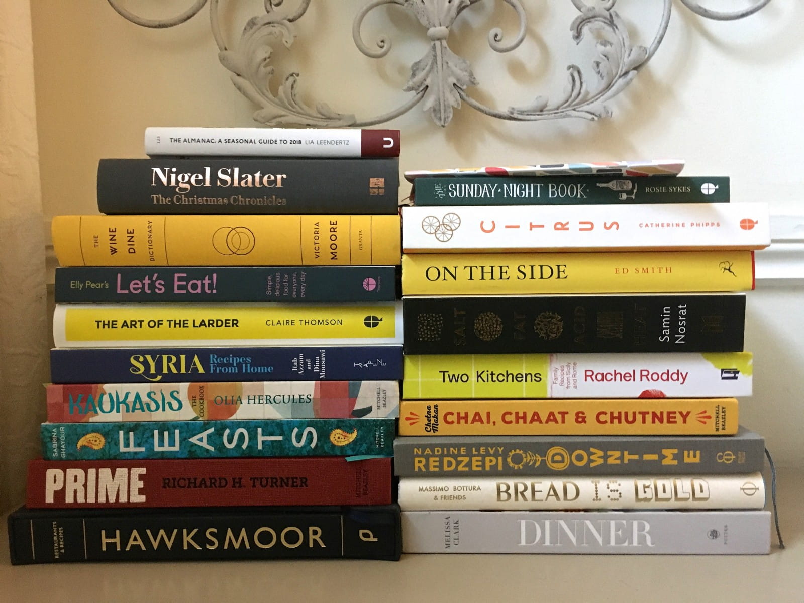 My top 20 books to give your friends for Christmas 2017