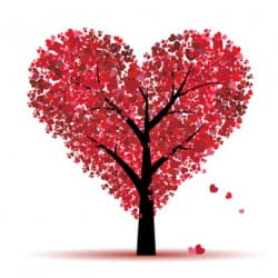 Which type of Valentine are you?