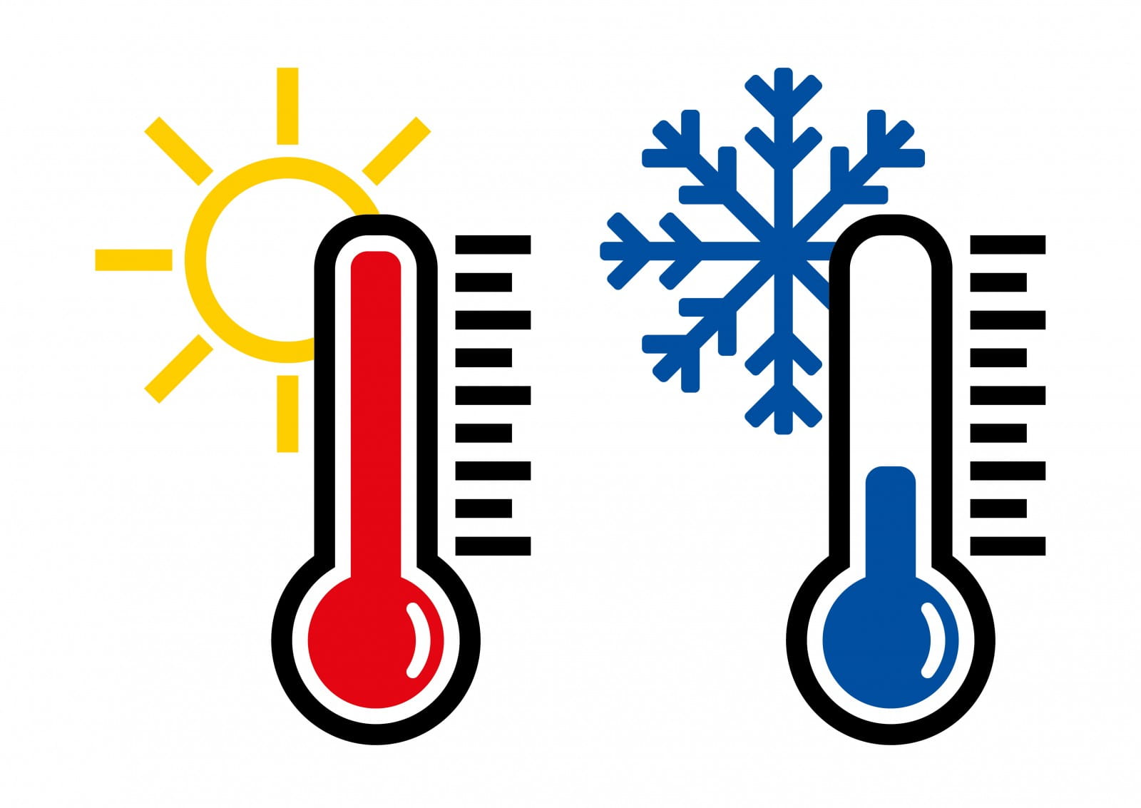 The effect of temperature on food and wine pairing